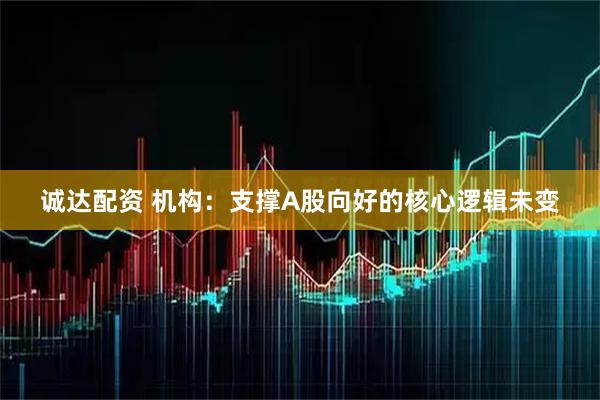 诚达配资 机构：支撑A股向好的核心逻辑未变